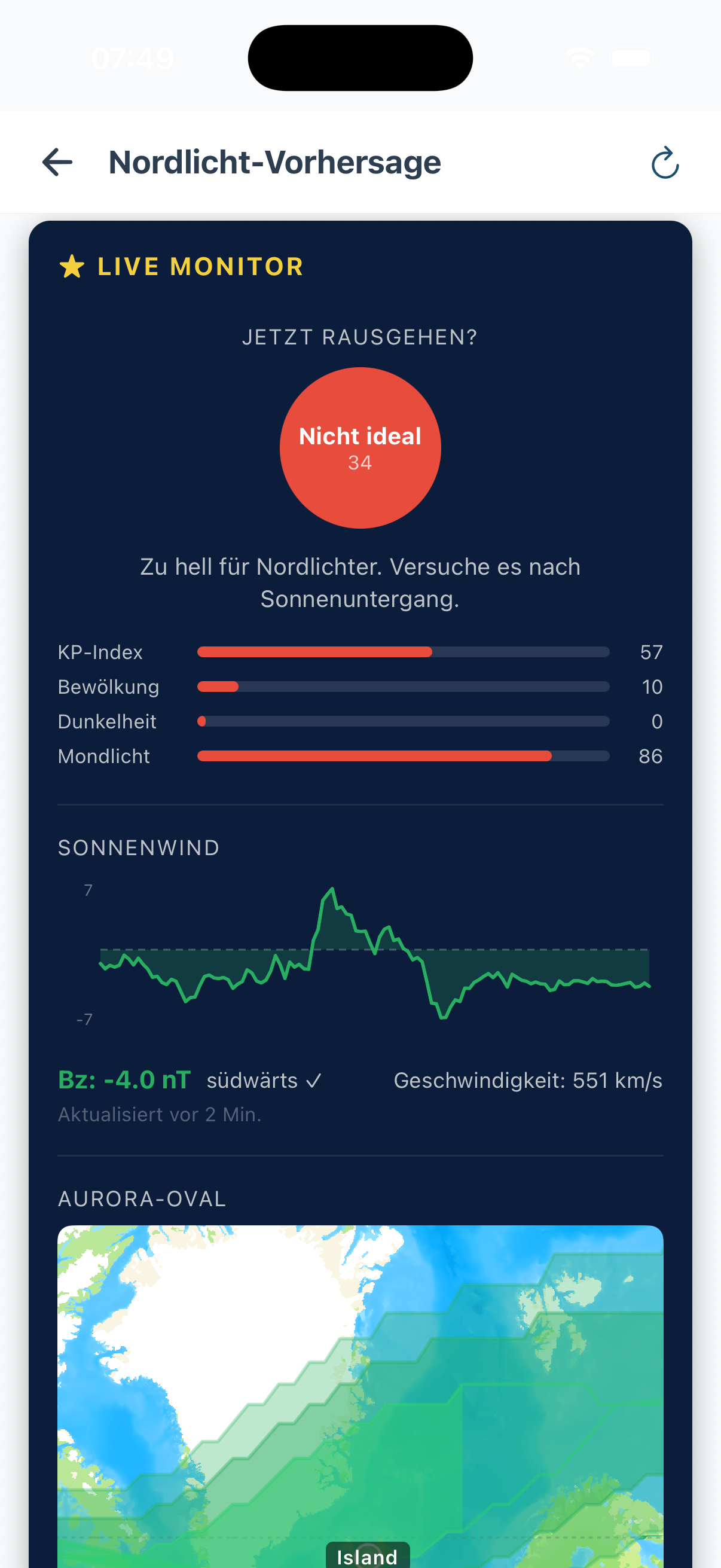 Aurora Forecast Screen
